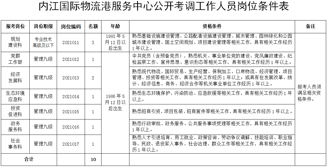微信截圖_20210513104314.png
