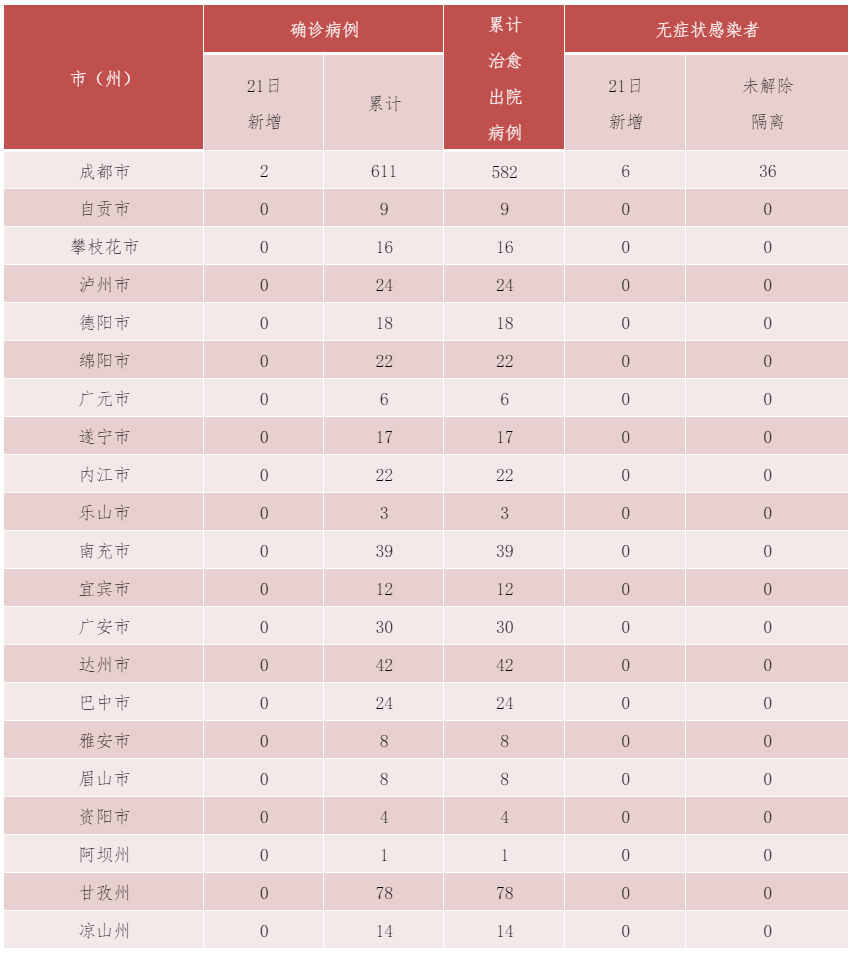 微信截圖_20210522095545.png