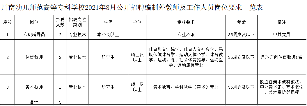 微信截圖_20210728150052.png