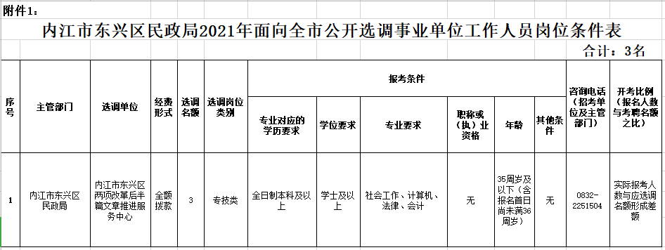 微信截圖_20210823172109.png