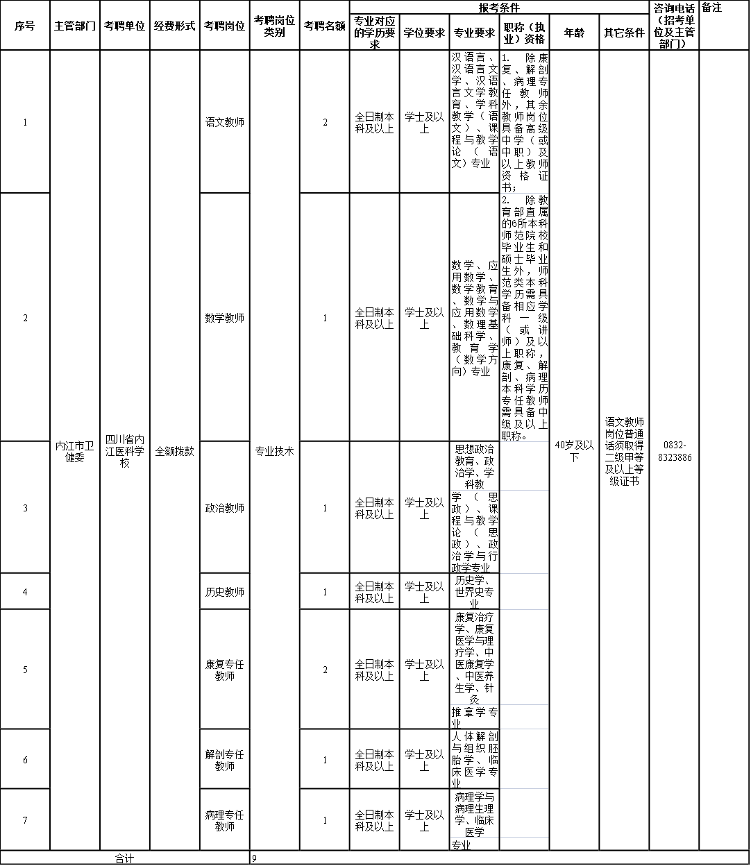教師招聘 附件一.png