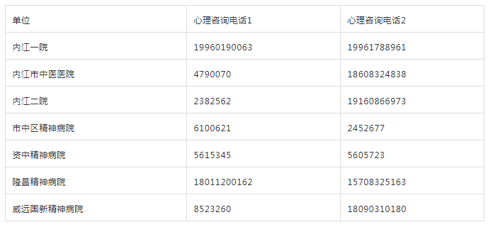 心理機構.png