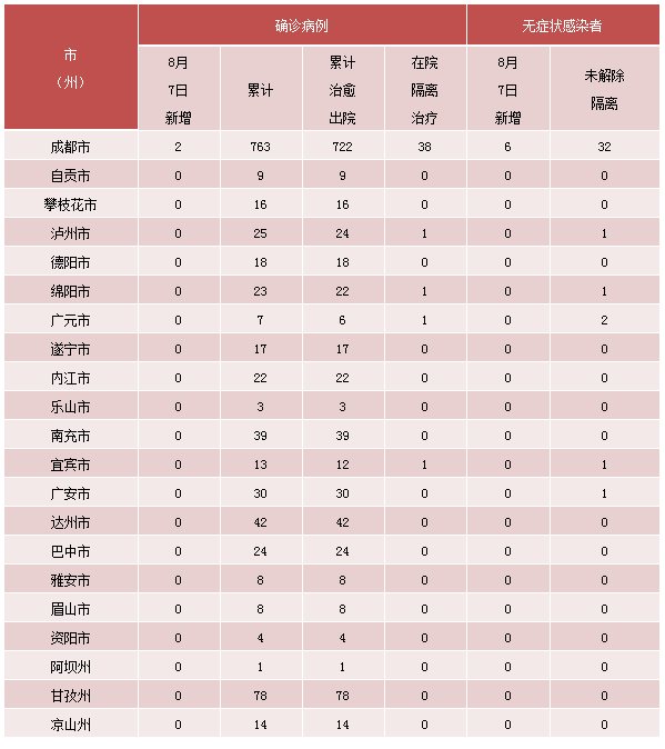 微信截圖_20210808083532.png