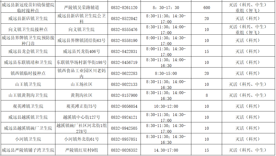 威遠縣.png