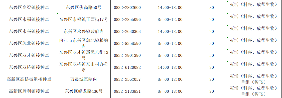 東興區(qū)2.png