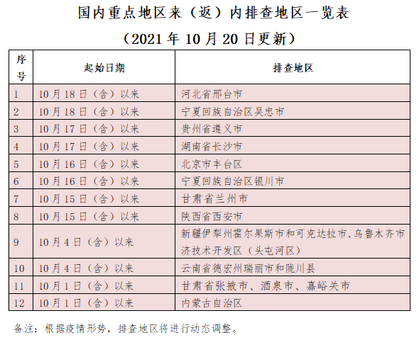 微信截圖_20211020184948.png