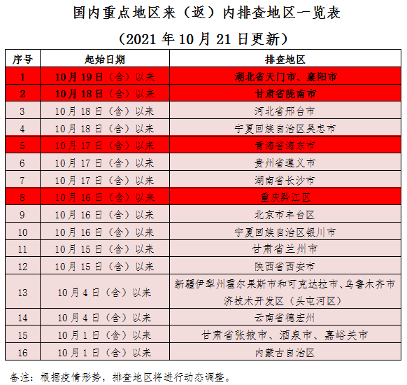 微信截圖_20211021210627.png
