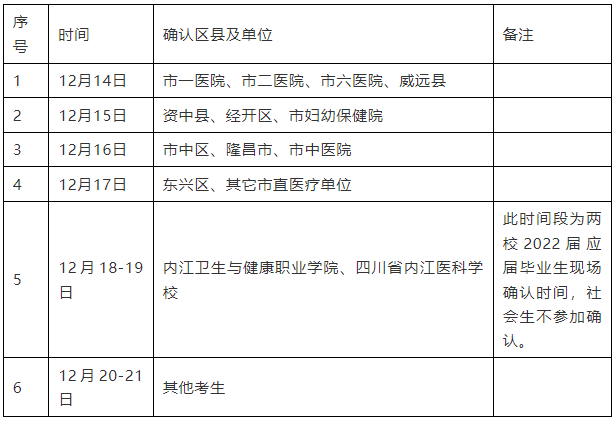 微信截圖_20211209190220.png