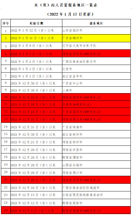 微信截圖_20220117212110.png