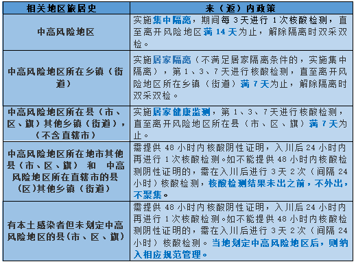 微信截圖_20220208213329.png
