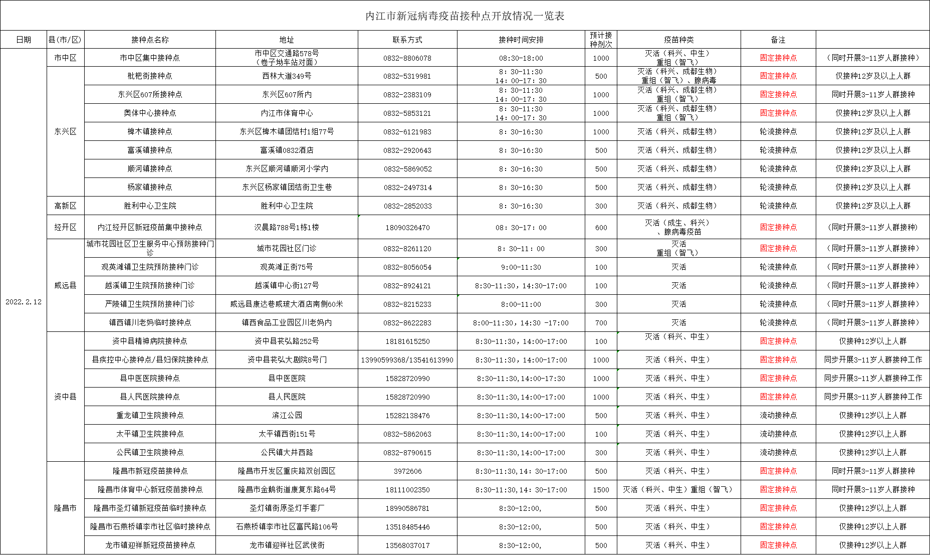 微信圖片_20220211171650.png