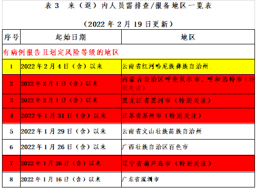 微信截圖_20220220002952.png