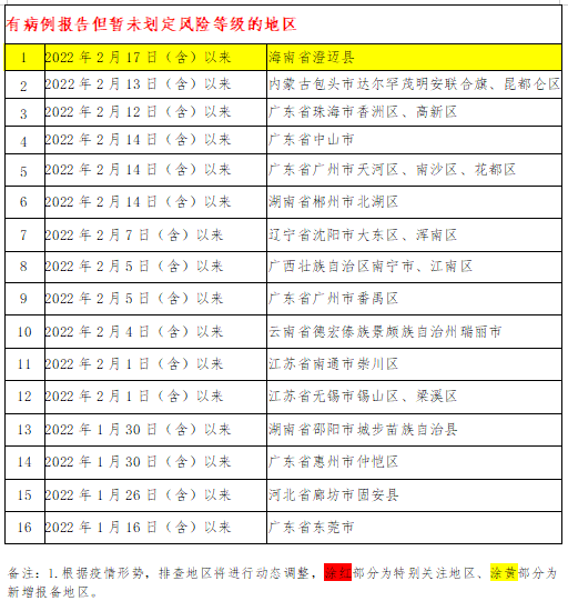 微信截圖_20220220003014.png