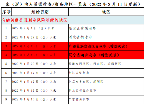 微信截圖_20220211230749.png