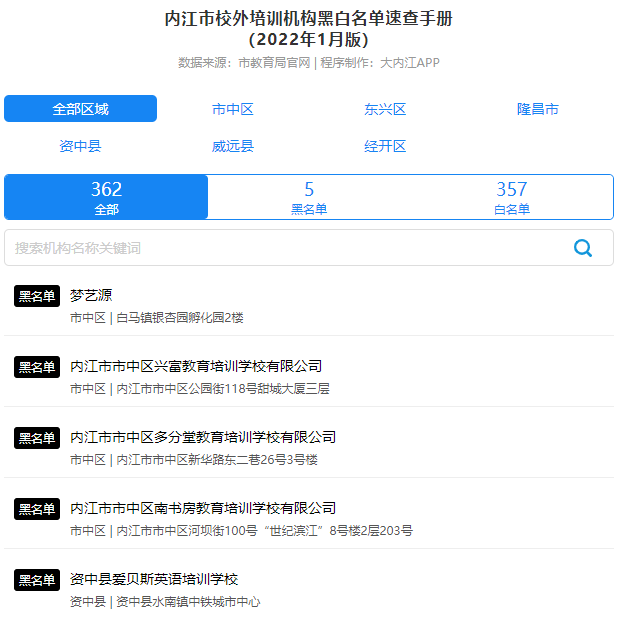 微信截圖_20220217183209.png