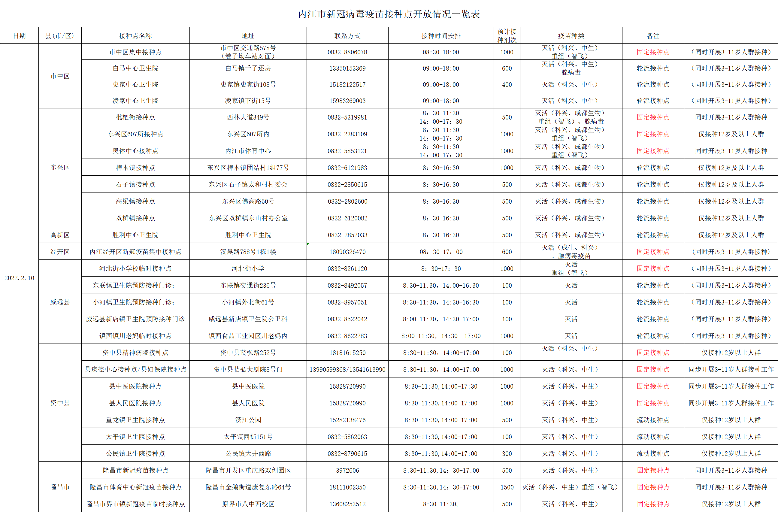 微信圖片_20220209175949.png