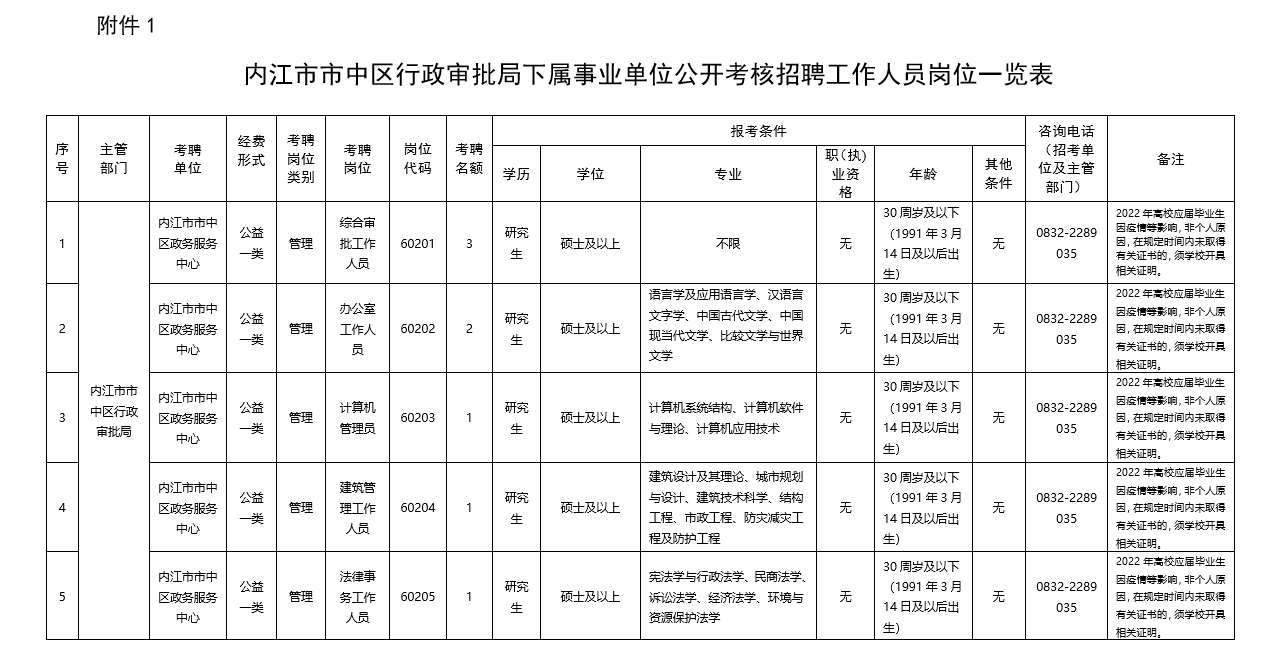 微信截圖_20220227093732.png