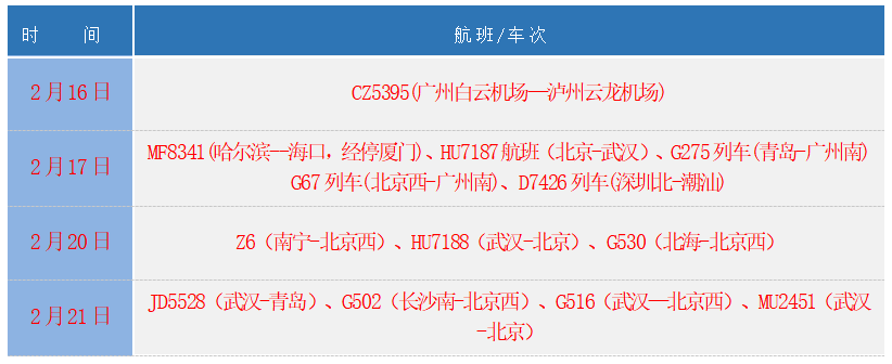微信截圖_20220226230126.png