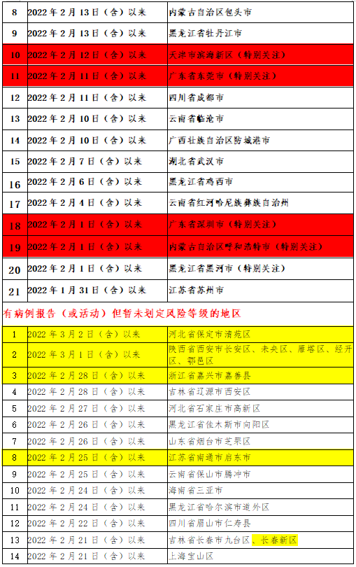 微信截圖_20220306081222.png
