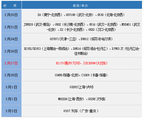 微信截圖_20220306081308.png