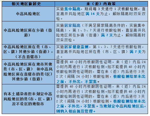 微信截圖_20220306081406.png