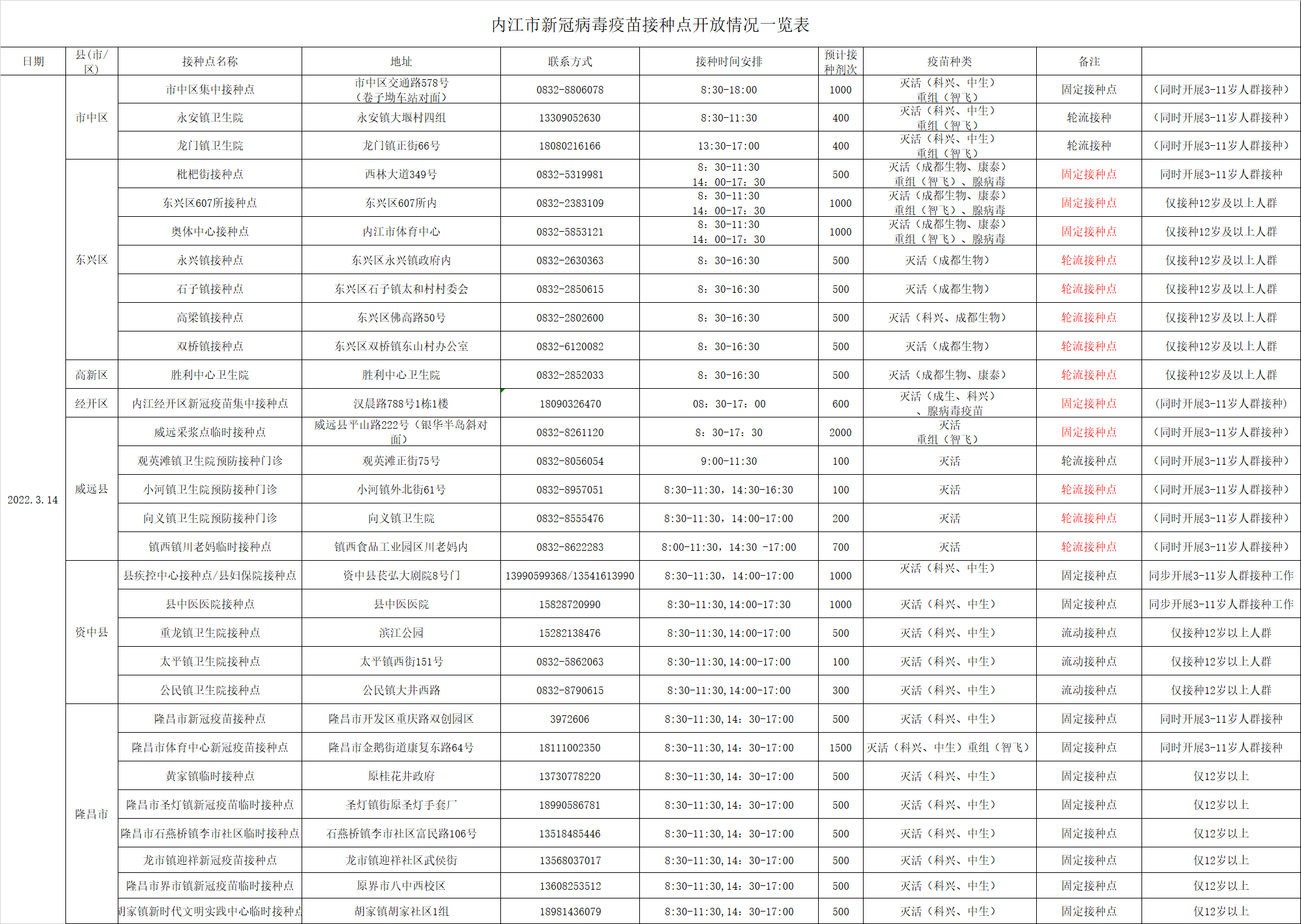 微信圖片_20220313170249.png