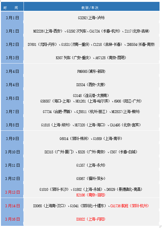 微信截圖_20220317233600.png