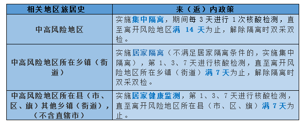 微信截圖_20220317233614.png