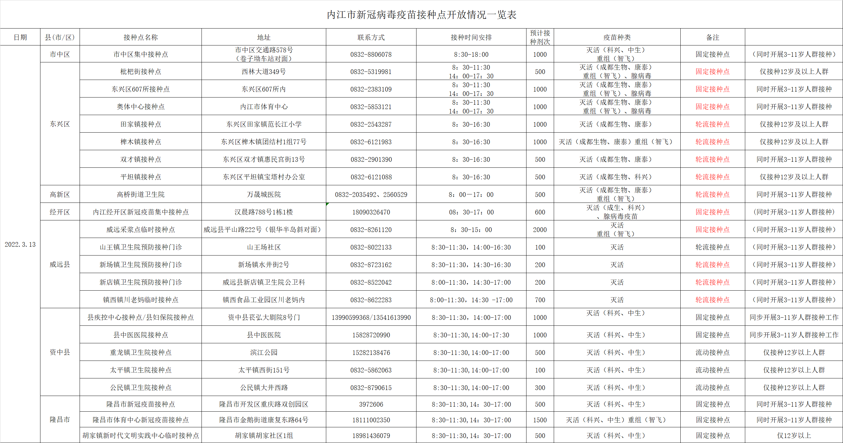 微信圖片_20220312174302.png