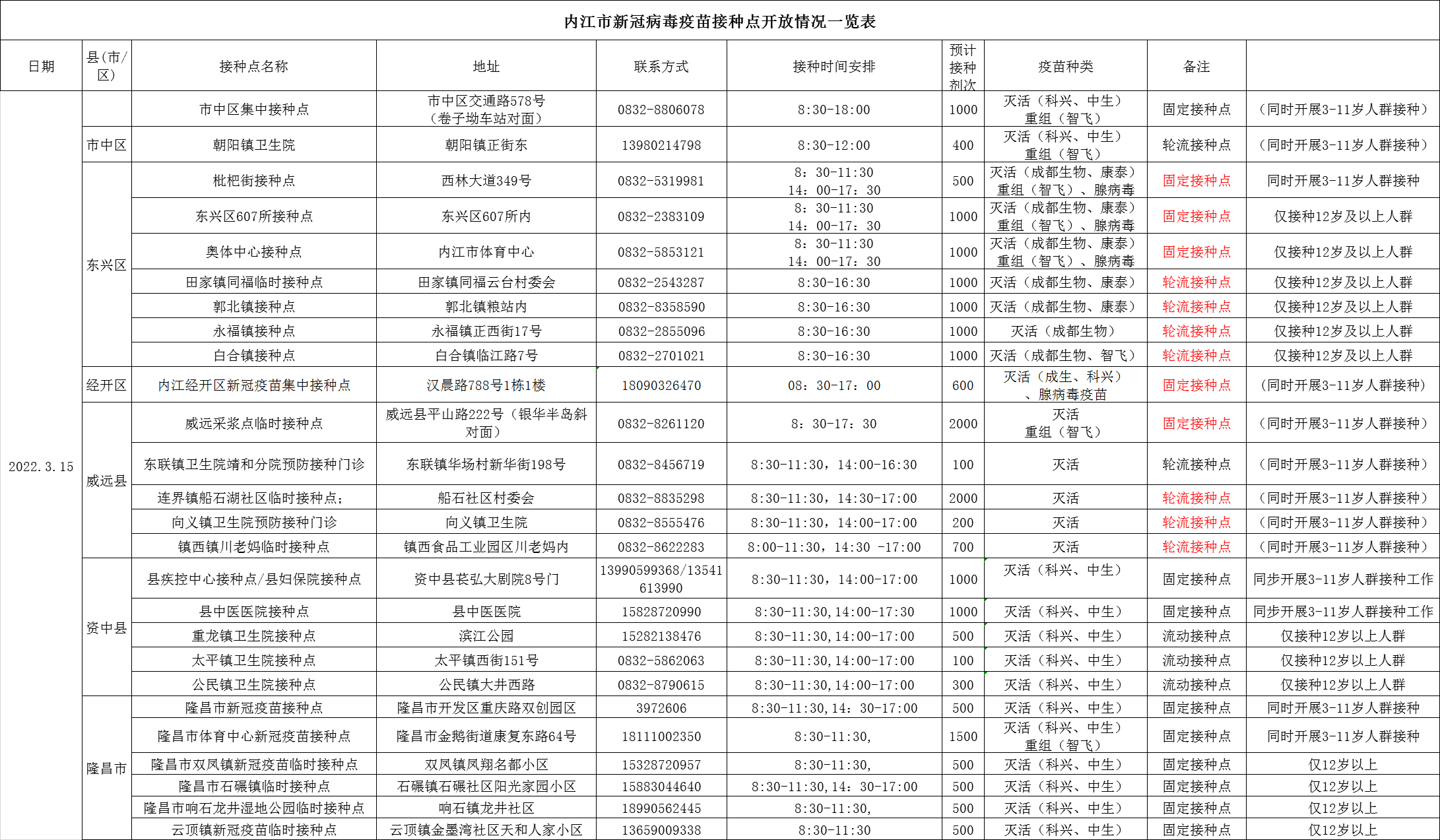 微信圖片_20220314165251.png