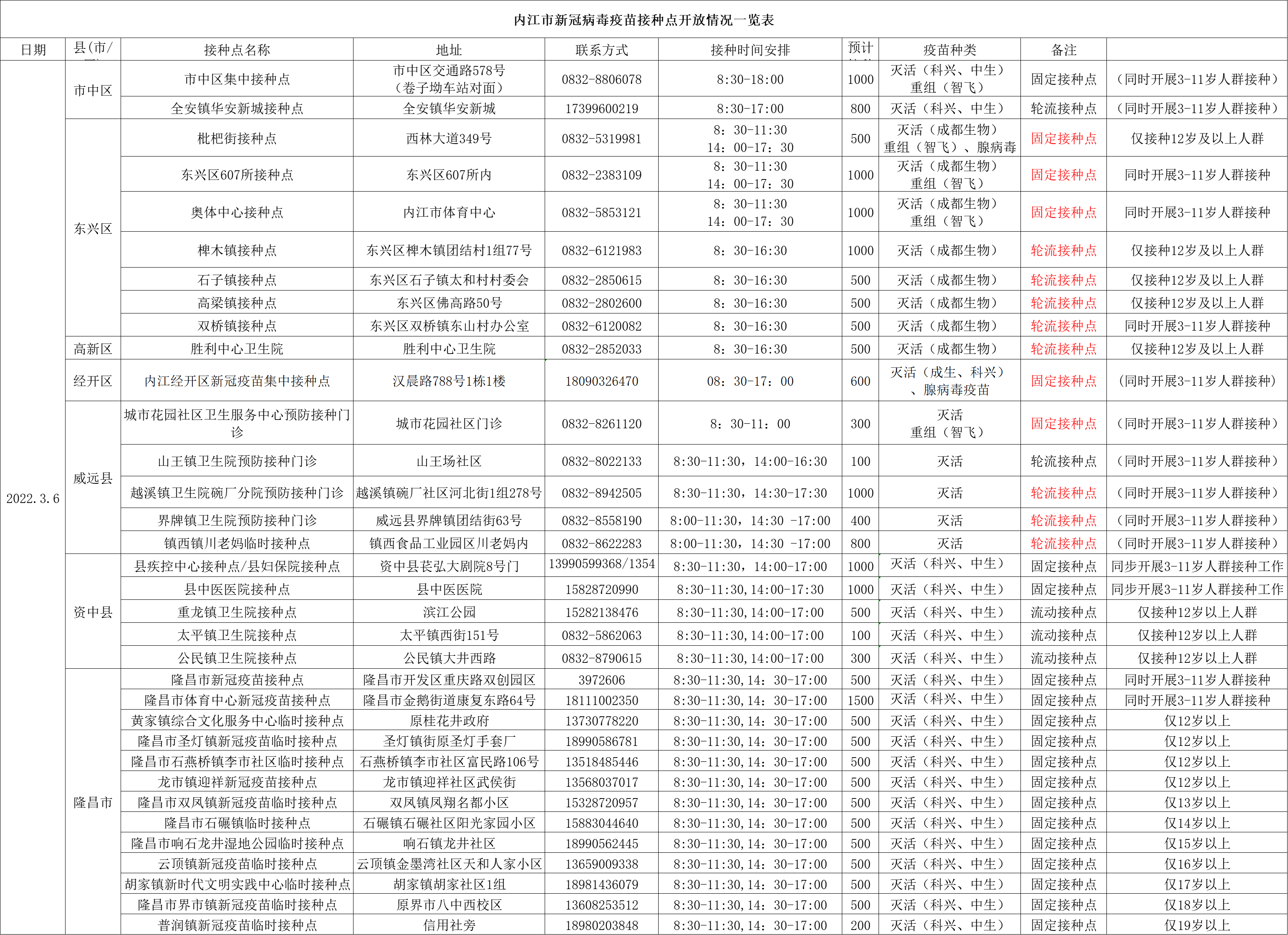 微信圖片_20220305144137.png