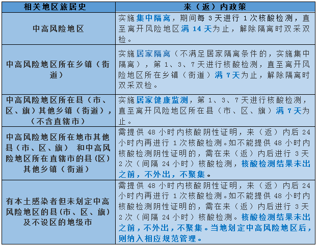 微信截圖_20220315085229.png