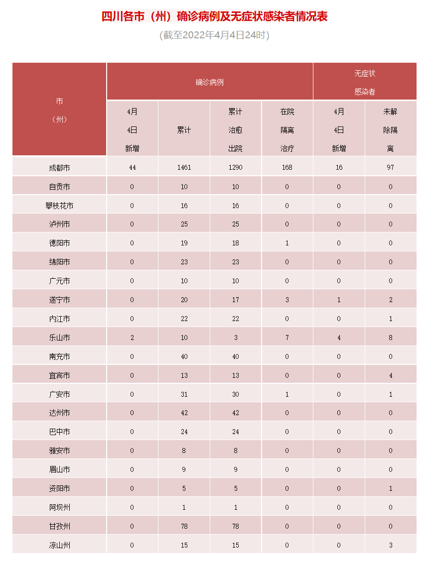 微信截圖_20220405085059.png