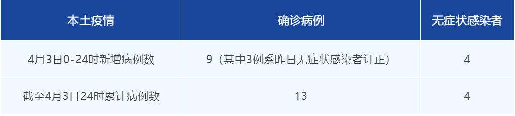 微信截圖_20220404112645.png