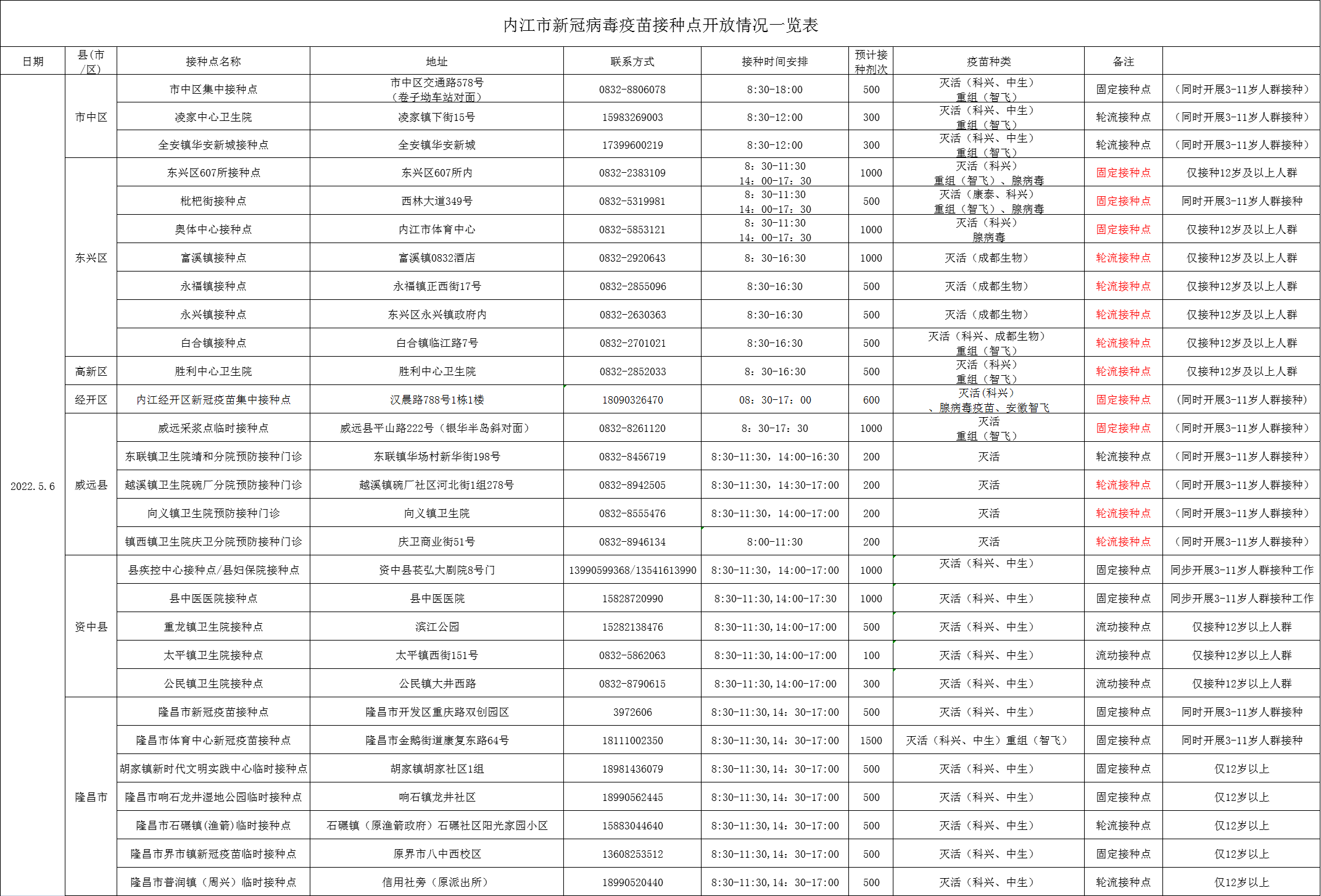 微信圖片_20220505171207.png