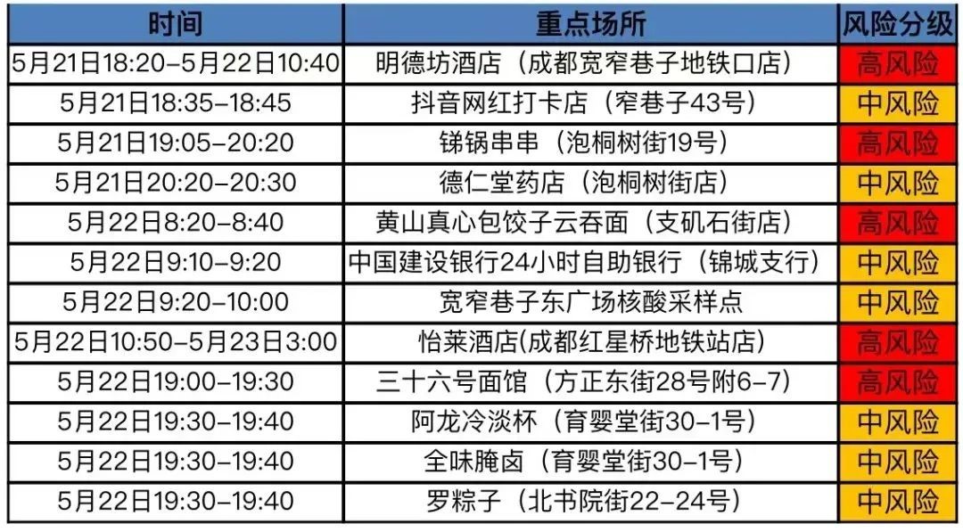 青羊區(qū).jpg