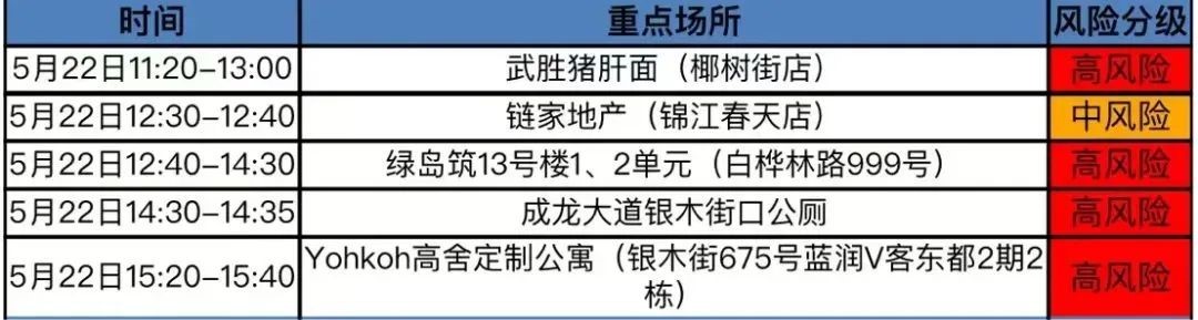 錦江區(qū).jpg