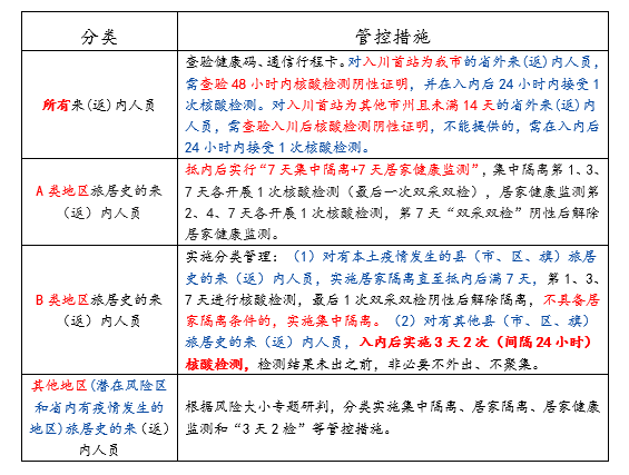 微信截圖_20220525092809.png