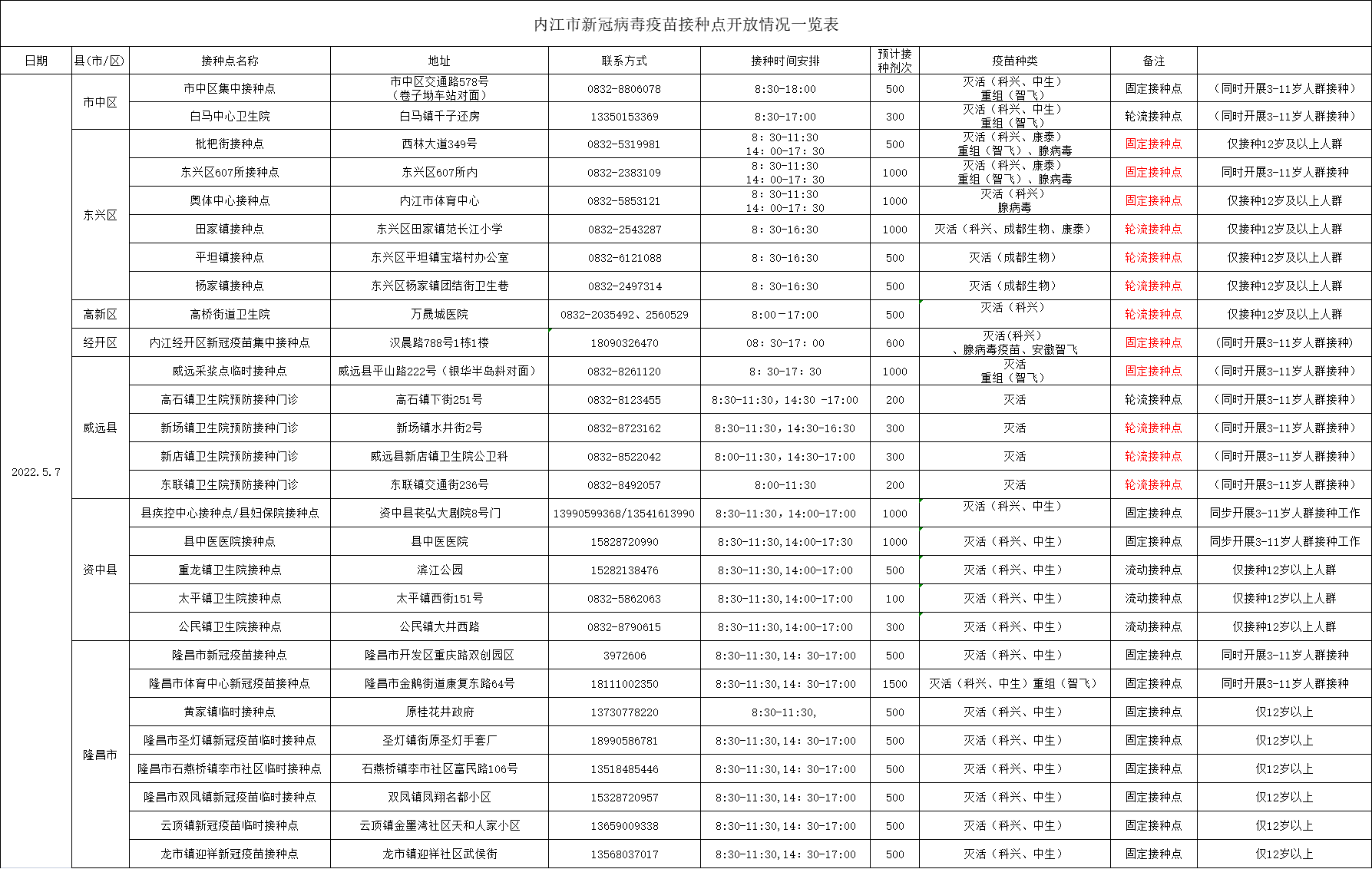 點(diǎn)位.png