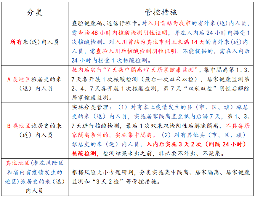 微信截圖_20220525204324.png