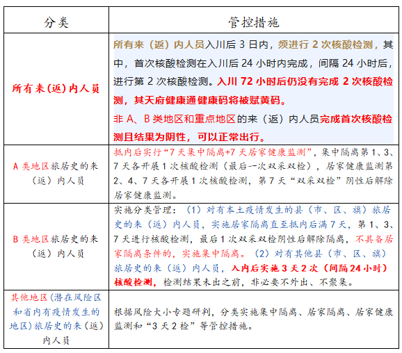 微信截圖_20220609221301.png