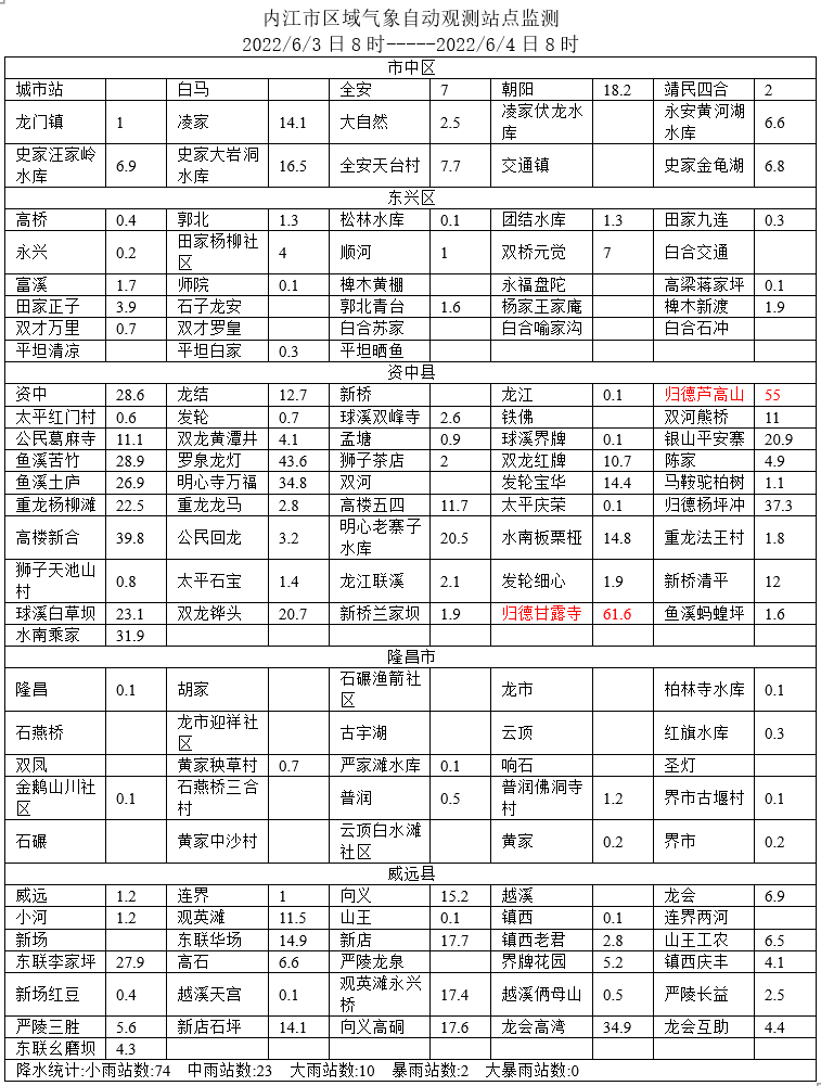 微信截圖_20220604090136.png