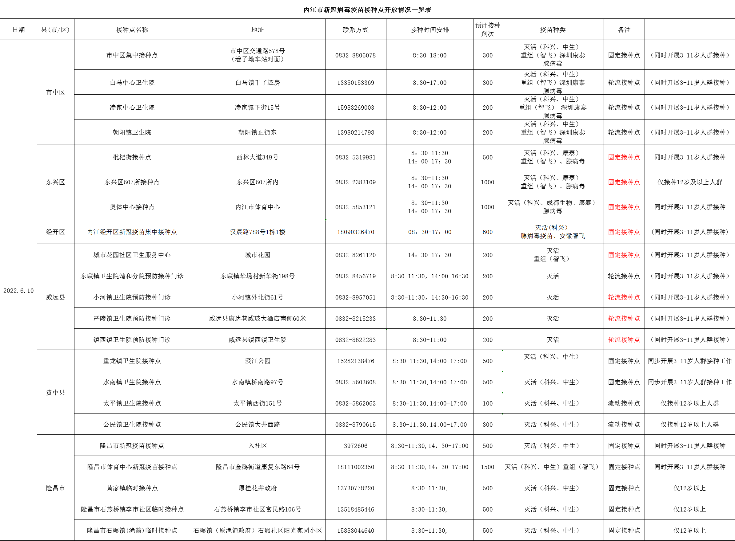 微信圖片_20220609165442.png