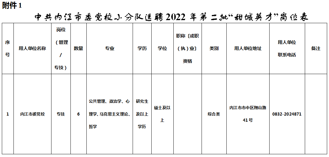 微信截圖_20220804174835.png
